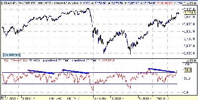 DAX070403.JPG