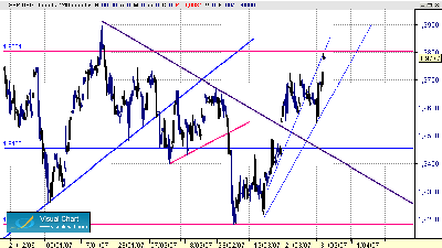 GBP-USD  ALCISTA 4.gif