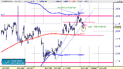 GBP-USD 9-4.gif