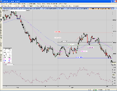 BUND.perdiendo soportes.PNG