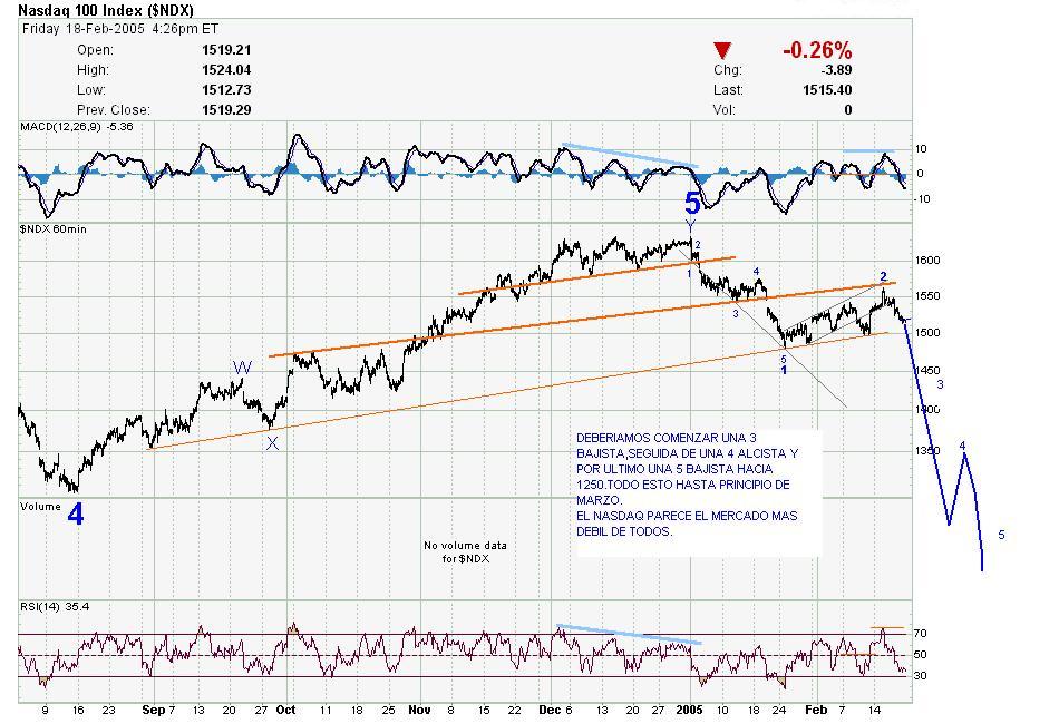 nasdaq1.JPG