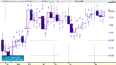 sistem guia 12-4 semanal.gif
