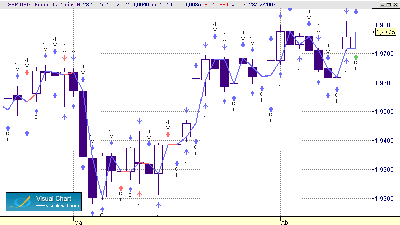 sistem diario 12-4.gif