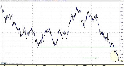 Bund..JPG