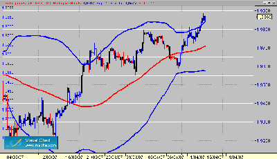 tendencias 15-4.gif