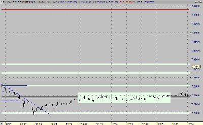 dax.jpg