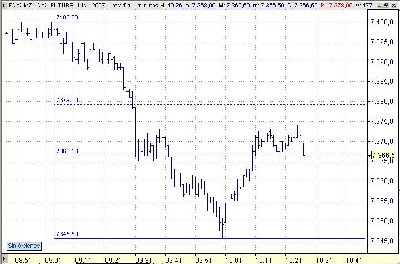 DAX070420b.JPG