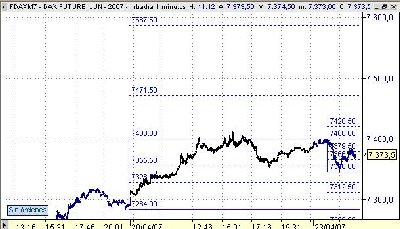 DAX070420e.JPG