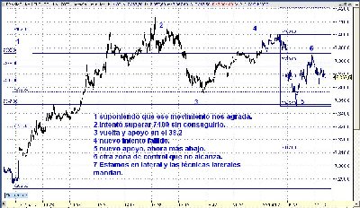 DAX070420f.JPG