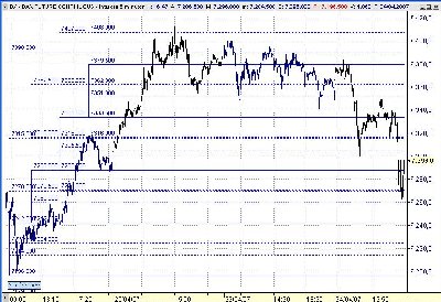 DAX070424b.JPG