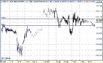 Bund070425c.JPG