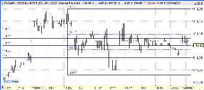 Bund070425d.JPG