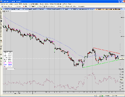 BUND.30mins.triangulo.PNG