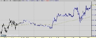 s&p.JPG