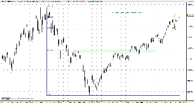 s&p2.GIF