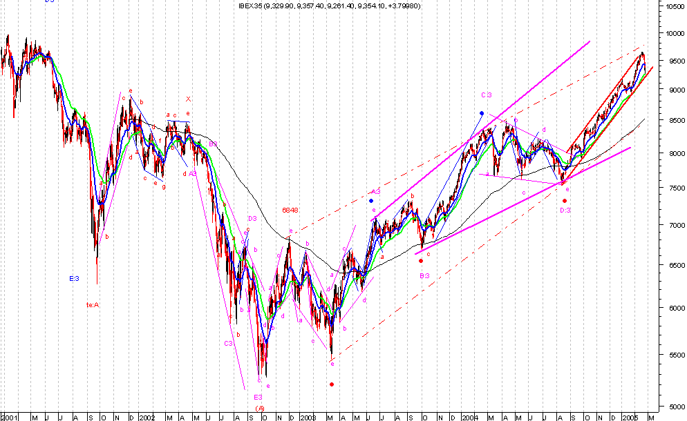 05_IBEX.gif