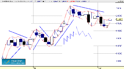 zig-zag continuo.gif