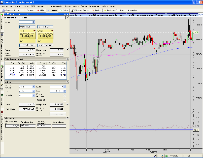 S&P500.Profundidad de mercado, likidez automática , órdenes ocultas y creador de mercado.PNG