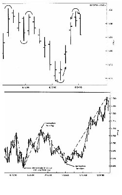 estructura del mercado.JPG