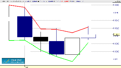 rango medio 7-5.gif