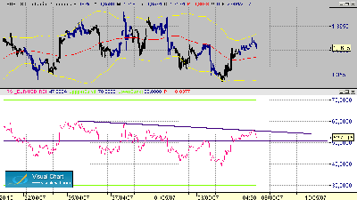 pautas del precio 2-7-5.gif