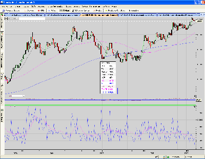 GBP.USD.Semanal. ATR10.PNG