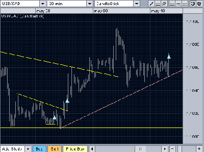 usdcad.PNG