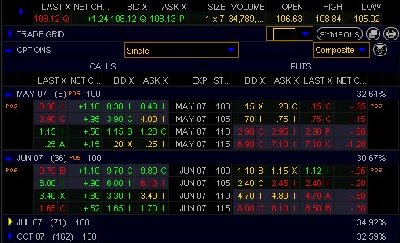 POSICIONES AAPL AL CIERRE DE LA ESTRATEGIA.jpg