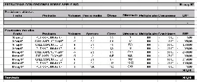CIERRE AAPL 100507.jpg
