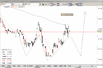 BUND.gif