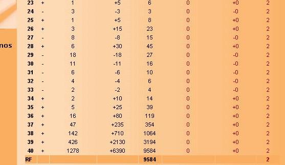 AdvantageFinance050223b.JPG