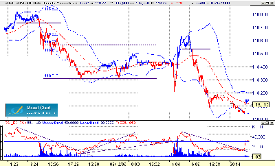 patrones sobre lineas 12-12.gif