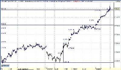 DAX070601b.JPG