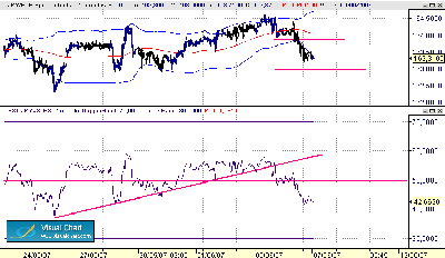 JPY-EUR -6-6-45.gif