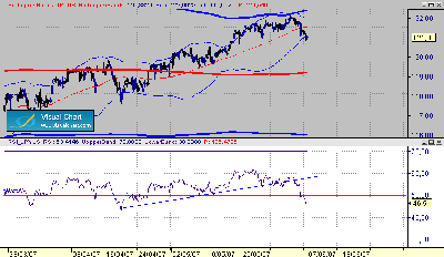JPY-USD  240 -6-6.gif