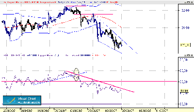 JPY-USD  45-6-6.gif