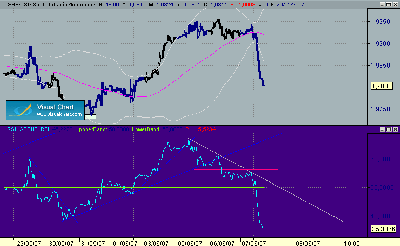 GBP-USD 7-7-45.gif