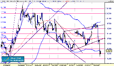 eje direccional 9-6.gif