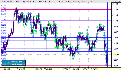 gestion de riesgos 9-6.gif