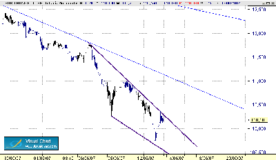 cuña terminal bund 13-6.gif