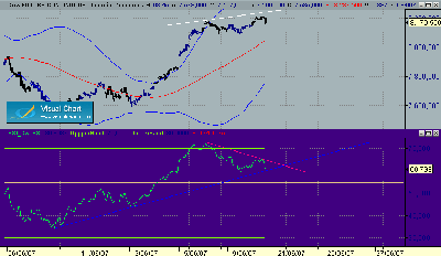 dax 20-6.gif