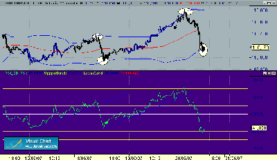 Bund entre bandas 20-6.gif