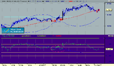 GBP-USD 12-20-6.gif