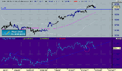 GBP-USD 45-20-6.gif