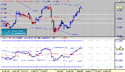 GBP-USD 240 -20-6.gif