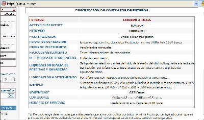 FUTURO EURIBOR 3 MESES EN RENTA4.jpg