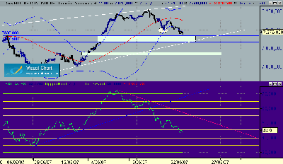 DAX 24-6-45.gif