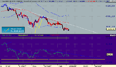DAX 24-6-12.gif