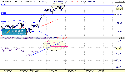 pautas del precio-26-6-1.gif