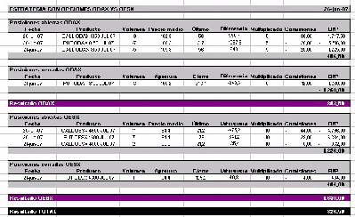 ESTRATEGIA OPCIONES ODAX VS OESX 260607.jpg